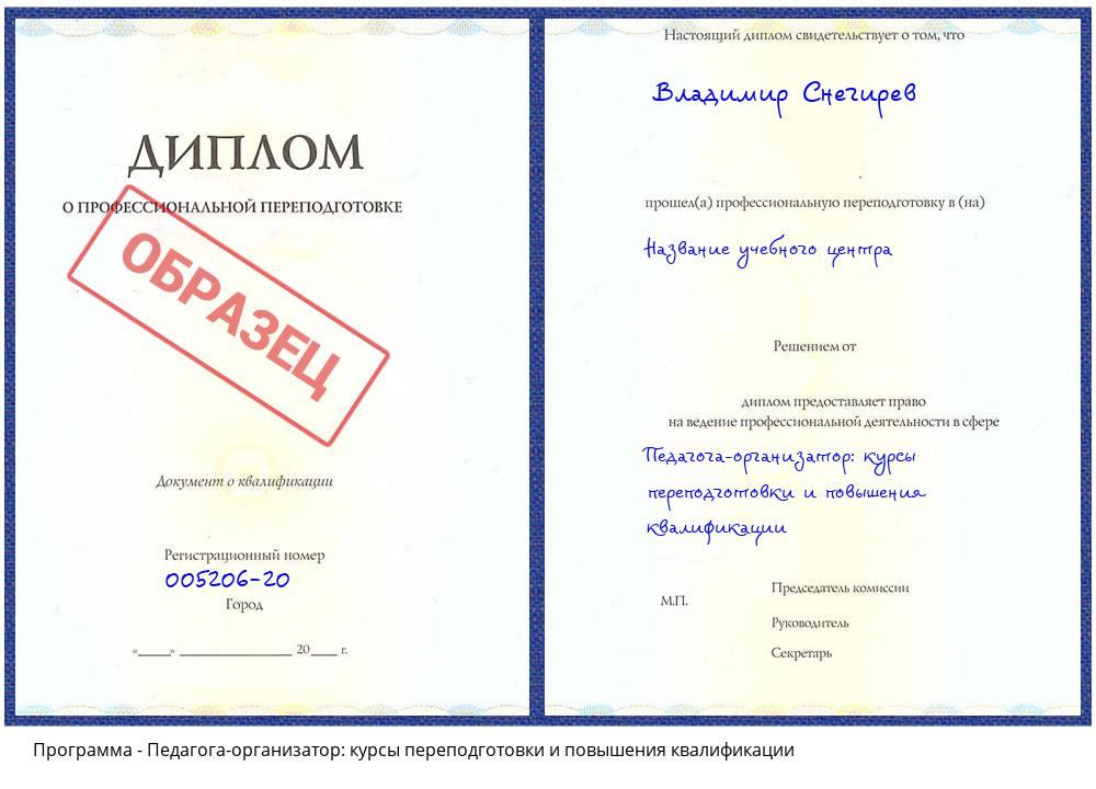 Педагога-организатор: курсы переподготовки и повышения квалификации Климовск