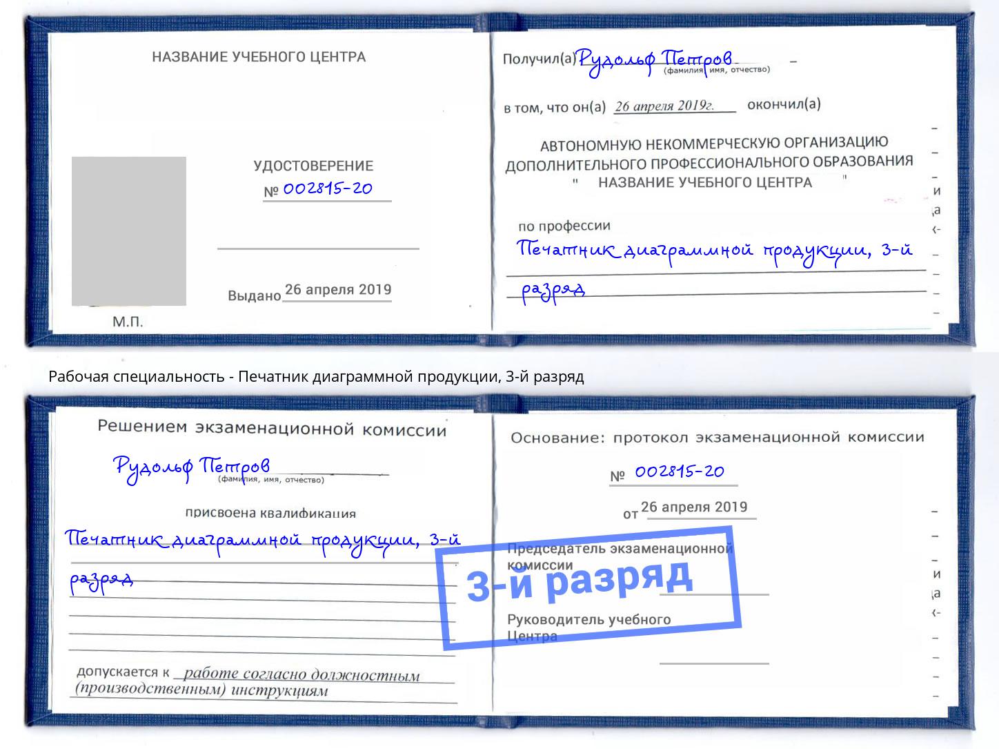 корочка 3-й разряд Печатник диаграммной продукции Климовск